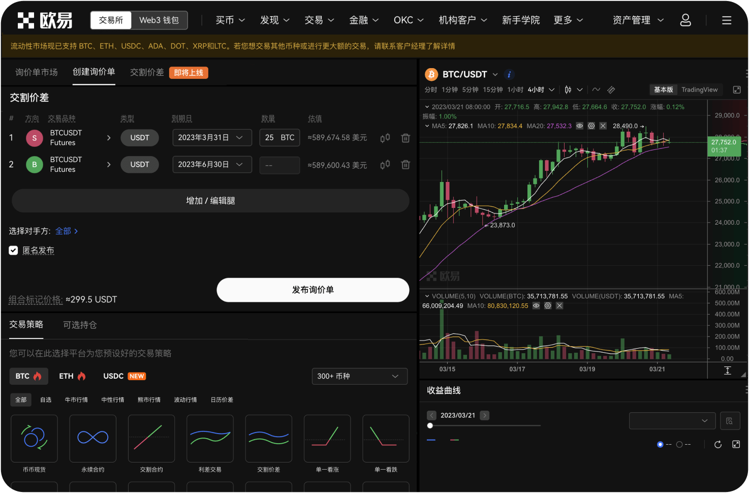 数字资产价格波动的驱动因素有哪些